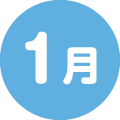 1月